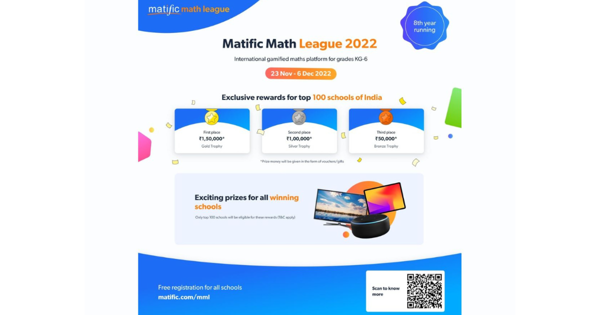 Gamified math competition Matific Math League 2022 crosses registrations from 500+ schools